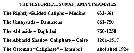 Historical Evolution of the Sunnī-Jamā‘ī Imamate
